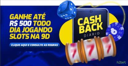 Sobre h2bet